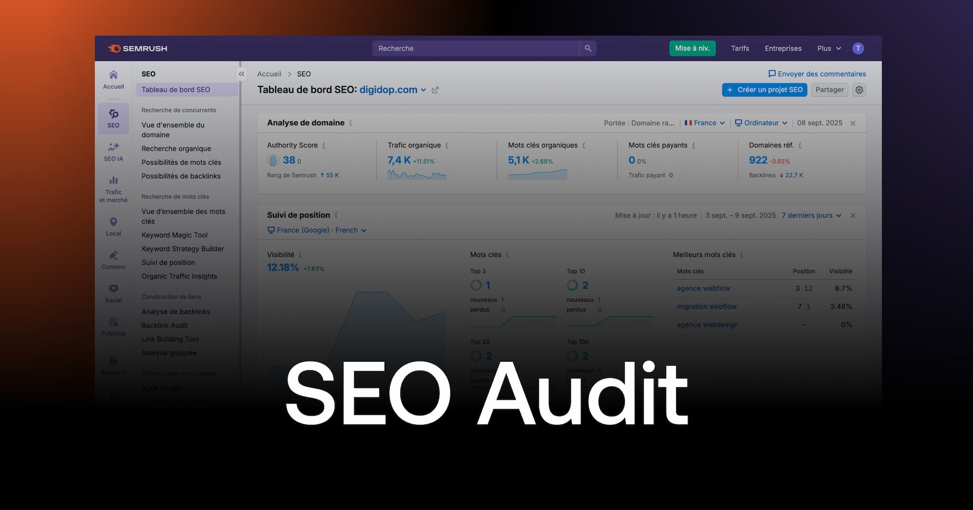 How to Audit Your Website SEO