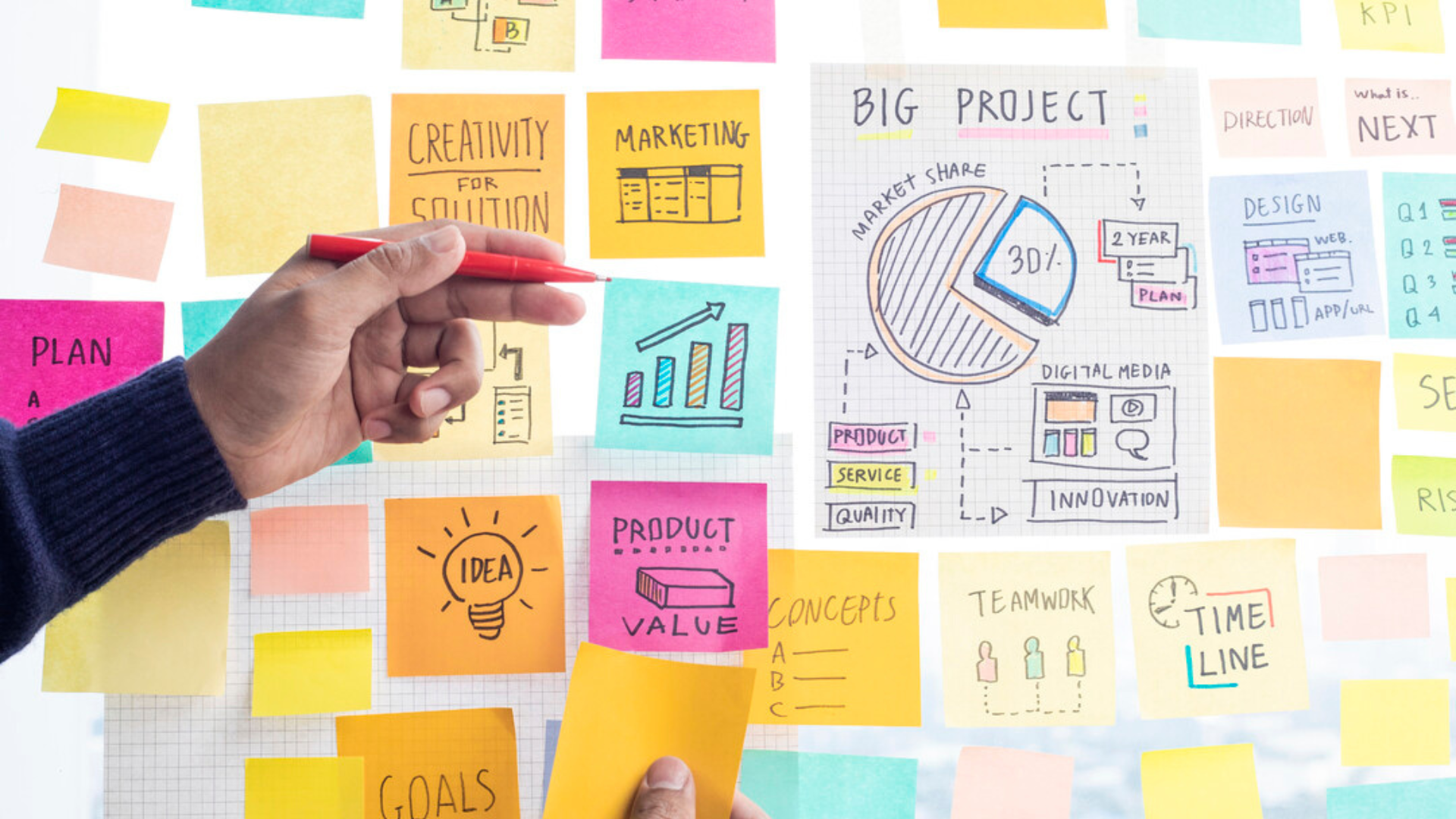 How to Build a Winning Marketing Plan for 2025