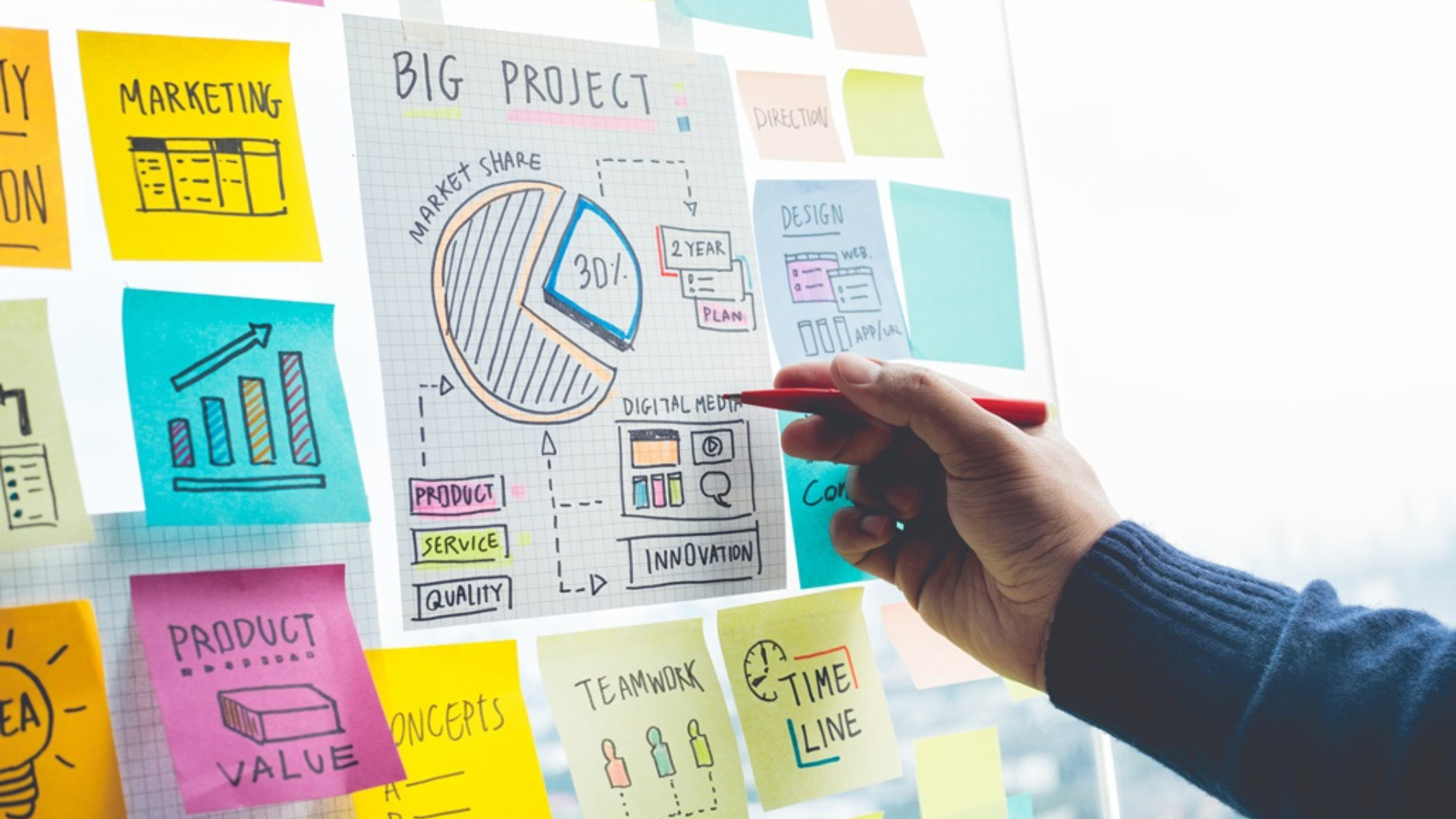 How to Build a Winning Marketing Plan for 2025