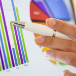 How to Measure Marketing ROI