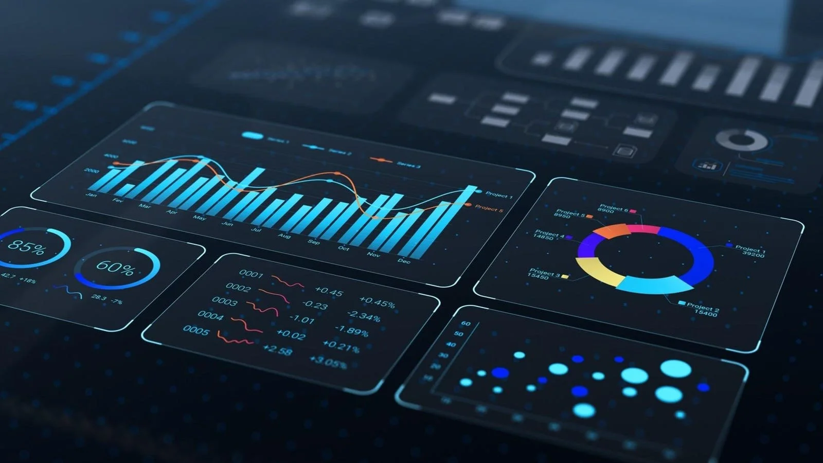 Performance Marketing: Measuring What Matters