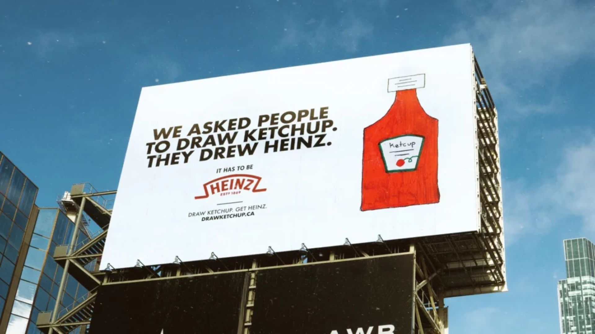 Top Marketing Campaigns That Worked